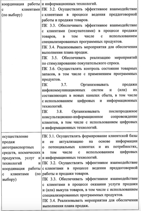 Эмблема финансов. Символ экономики. Экономика иконка. Экономические значки. Экономика пиктограмма.